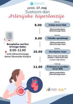 Blue and White Modern Project Timeline Flyer